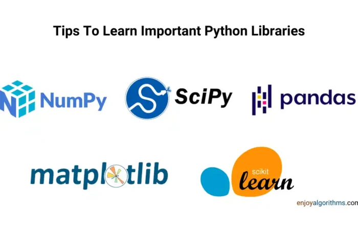 Python Kitabxanaları, Python, Pandas, NumPy, Matplotlib