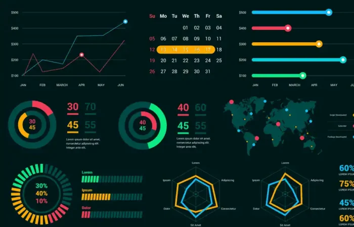 Practical Data Visualization, Data Vizuallaşdırma, Vizual Alətlər, Big Data, Məlumatların İcmalı, Trendlərin Görüntülənməsi, Zaman seriyası qrafikləri, Müxtəlif Kategoriyaların Təhlili, Bar qrafikləri, Pie qrafikləri, Scatter qrafikləri, Heatmap-lər, Dəyişikliklərin və Anomaliyaların İzlənməsi, Outliers, İnteraktiv Analizlər, Charts, Tables, Graphs, Maps, Infographics, Dashboards, Python, Matplotlib, Seaborn, Plotly, Data Analitika, ALAS Academy, Data Vizuallaşdırma