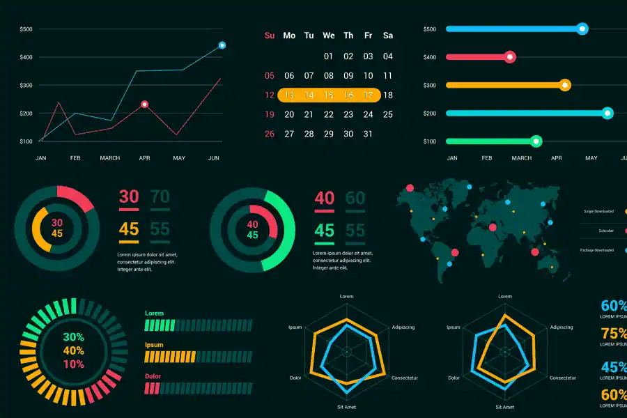 Practical Data Visualization, Data Vizuallaşdırma, Vizual Alətlər, Big Data, Məlumatların İcmalı, Trendlərin Görüntülənməsi, Zaman seriyası qrafikləri, Müxtəlif Kategoriyaların Təhlili, Bar qrafikləri, Pie qrafikləri, Scatter qrafikləri, Heatmap-lər, Dəyişikliklərin və Anomaliyaların İzlənməsi, Outliers, İnteraktiv Analizlər, Charts, Tables, Graphs, Maps, Infographics, Dashboards, Python, Matplotlib, Seaborn, Plotly, Data Analitika, ALAS Academy, Data Vizuallaşdırma