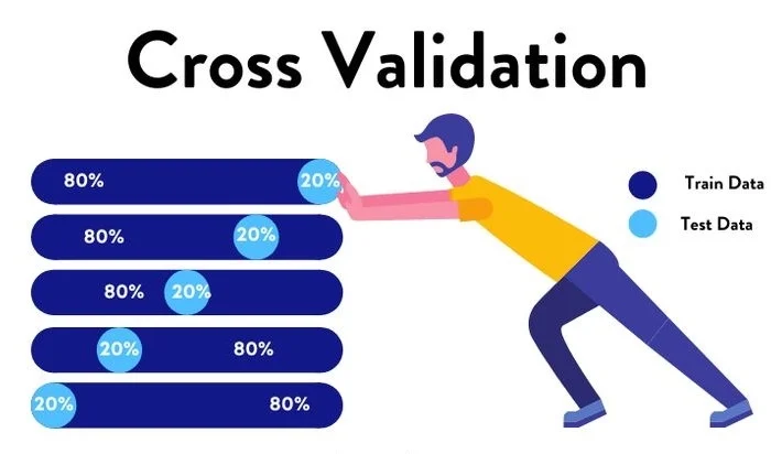 Məlumatların Təhlilində Çarpaz Doğrulama, Cross Validation ,çarpaz doğrulama üstünlükləri