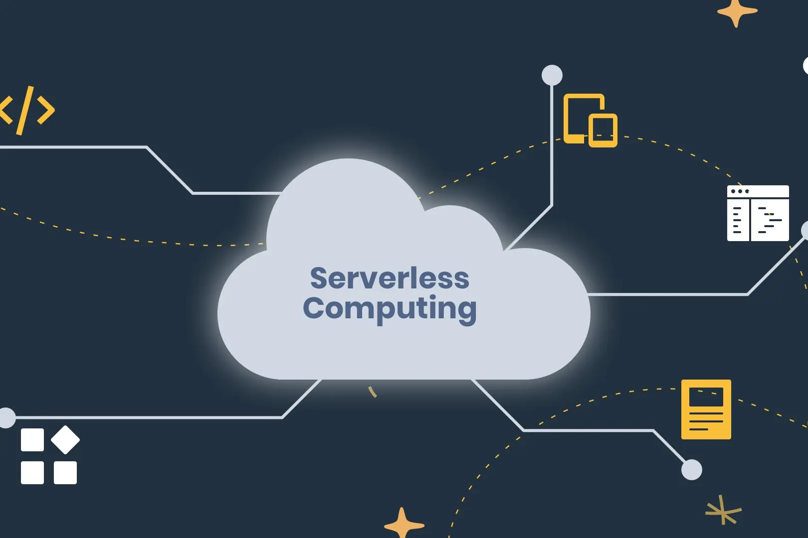 Serverless Computing, Serverless Computing nədir?, Serverisiz hesablamalar, it kursları, it dərsləri, kompüter dərsləri, alas academy, alas