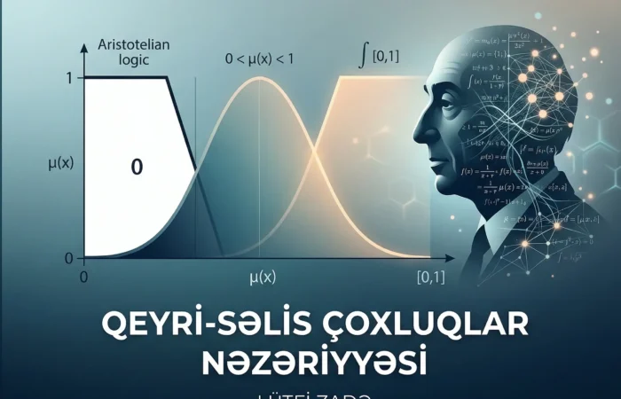 Lütfi Zadə qeyri-səlis çoxluqlar, Fuzzy logic nədir, Qeyri-səlis məntiq nəzəriyyəsi, Fuzzy sets, Lütfi Zadə nəzəriyyəsi, Mənsubiyyət funksiyası, Aristotel məntiqi ilə fuzzy məntiq fərqi, Kantor çoxluqlar nəzəriyyəsi, Z ədədləri, Qeyri-müəyyənlik nəzəriyyəsi, İmkanlar nəzəriyyəsi, Süni zəka fuzzy logic, Qeyri-səlis riyaziyyat tətbiqi