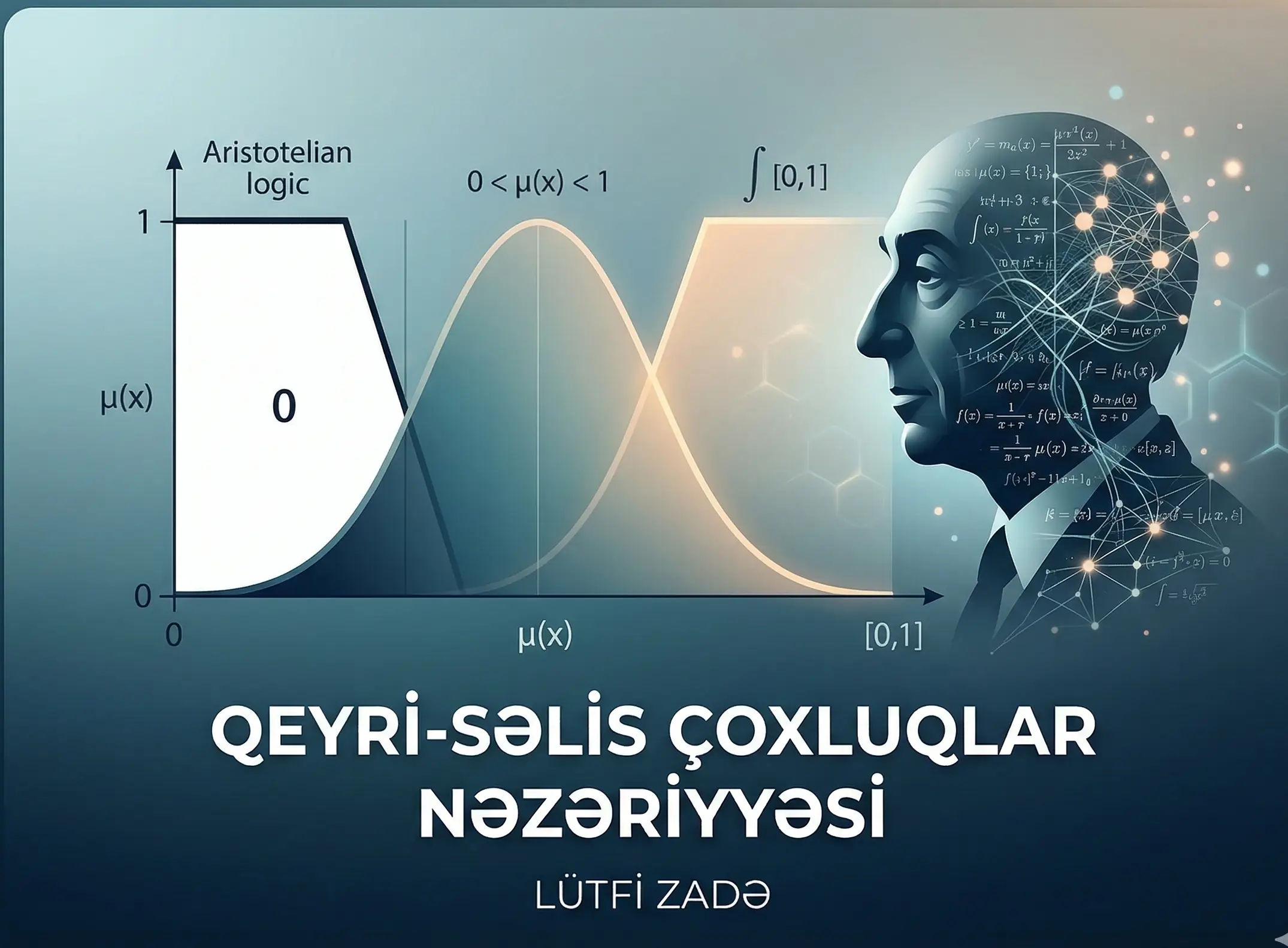 Lütfi Zadə qeyri-səlis çoxluqlar, Fuzzy logic nədir, Qeyri-səlis məntiq nəzəriyyəsi, Fuzzy sets, Lütfi Zadə nəzəriyyəsi, Mənsubiyyət funksiyası, Aristotel məntiqi ilə fuzzy məntiq fərqi, Kantor çoxluqlar nəzəriyyəsi, Z ədədləri, Qeyri-müəyyənlik nəzəriyyəsi, İmkanlar nəzəriyyəsi, Süni zəka fuzzy logic, Qeyri-səlis riyaziyyat tətbiqi