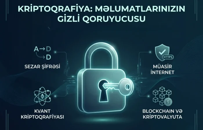 kriptoqrafiya, hash funksiyası, cryptography