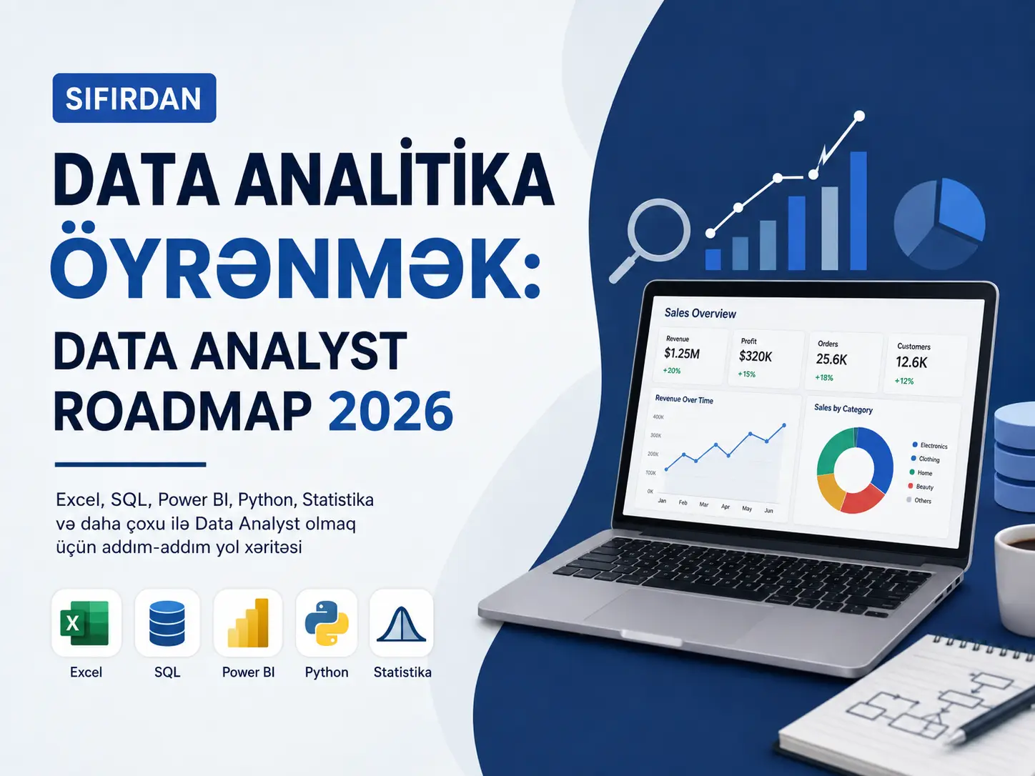 ata analitika, data analitika öyrənmək, data analyst roadmap, data analitika roadmap